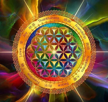 Workshop: Overcoming Grief and Trauma to Create a New Reality